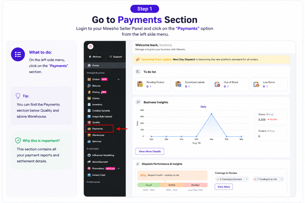 Meesho Supplier Panel Payments section