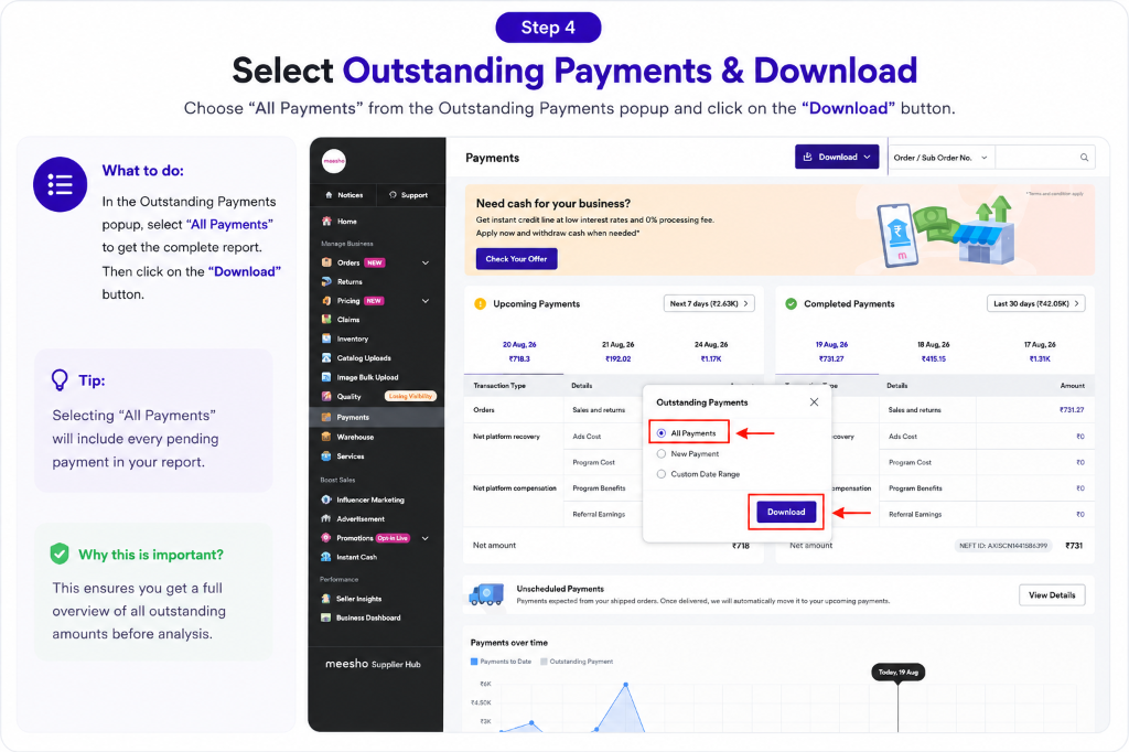 Meesho Outstanding Payments popup showing All Payments and Download