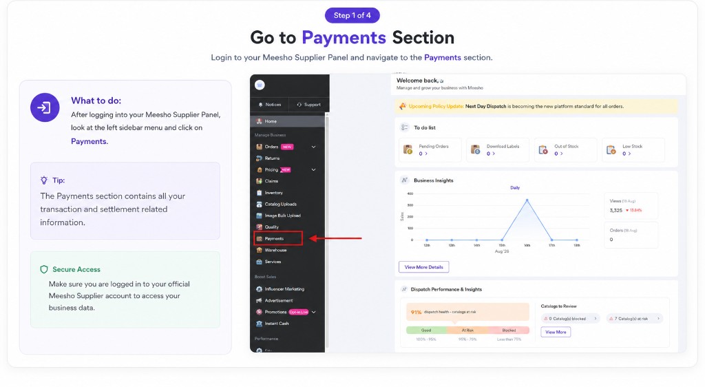 Meesho Supplier Panel Payments section